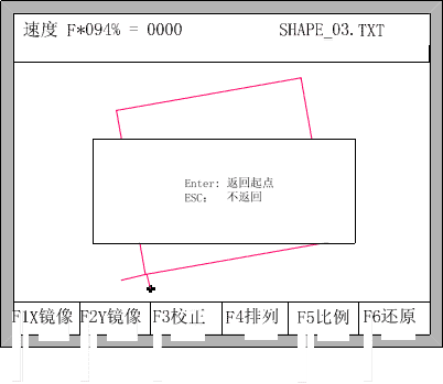 CNC cutting machine return to the start point